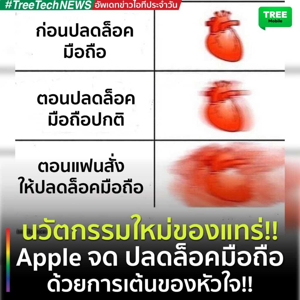 ข่าว Apple